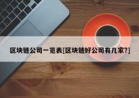 区块链公司一览表[区块链好公司有几家?]